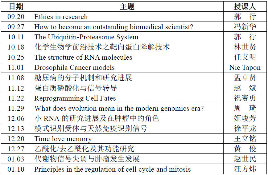 QQͼƬ20180920125100.png QQͼƬ20180920125100.png